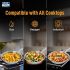 KENT Triply Frying Pan 26 CM with SS Lid 2.3 L | Cool-Touch Diecast Handle | Induction Friendly | Dishwasher Safe (Stainless Steel;Aluminium)