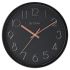 Titan Plastic Contemporary Wall Clock with Silent Sweep Technology, 30.8 X30.8 Cm (Medium), Analog, Black