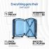 American Tourister Ivy Nxt 55Cm Small Hardside Polycarbonate Cabin Suitcase with Multi-Stage Telescopic 4 Wheels Spinner Trolley and Mounted TSA Lock for Women & Men - Blue