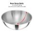 Hawkins 6 Litre Metro Kadhai, Triply Stainless Steel Induction Tasla, Silver (SSTA60)
