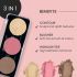 Swiss Beauty Cheek- A- Boo Face Palette With Blusher, Contour And Highlighter | Highly Pigmented And Easy To Blend Shades | Shade - 01, 8Gm|