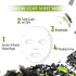 Swiss Beauty Charcoal & Bamboo Instant Detox Sheet Mask| Serum- infused sheet mask | Unclogs pores, Balances excess oil | 20ml