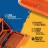 American Tourister Chupa Chups Small Hardside Polycarbonate Cabin Suitcase with Recessed TSA Lock & Double Wheels for Women & Men - Orange Cola