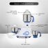 Preethi Blue Leaf Diamond MG-214 Mixer Grinder 750 Watt (Blue/White) 3 Jars