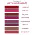 RENEE Stunner Matte Lipstick - Dare You 4gm| Intense Color Pay Off, Full Coverage Long Lasting Weightless Velvety Formula with One Swipe Application| Enriched with Vitamin E & Hyaluronic Acid