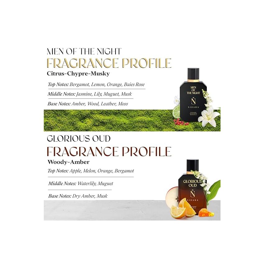 Nisara Men Of The Night & Glorious Oud Eau De Parfum 100ml X 2 | Perfume Combo For Men & Women | Musky-Woody-Amber Fragrance