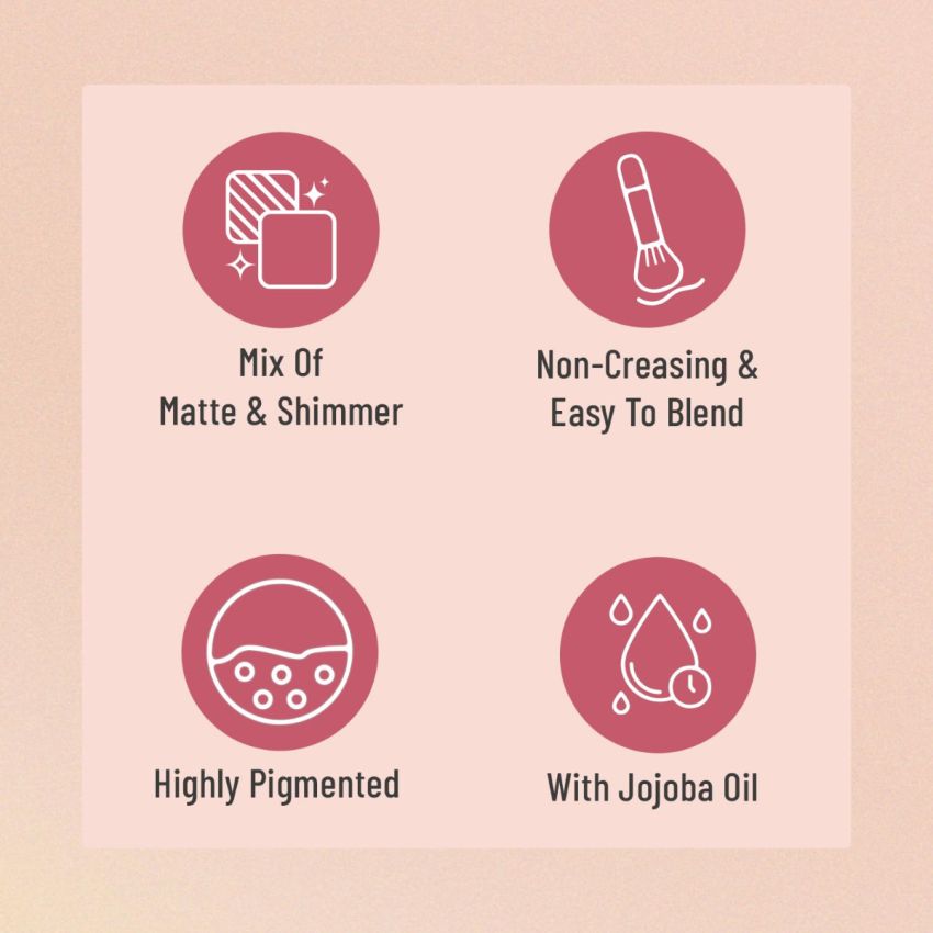 Swiss Beauty Winky 36 Color Eyeshadow Palette | Long-lasting | 36 Highly Pigmented Shades | Multicolor-02, 60gm