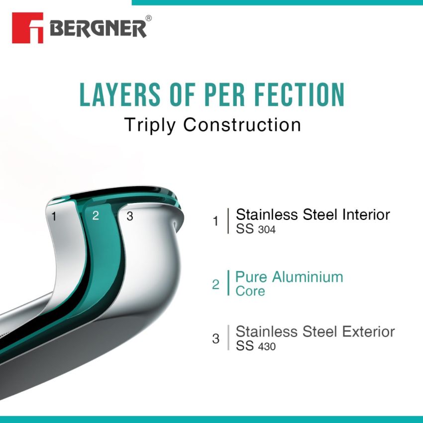 Bergner Tripro Triply Stainless Steel 4 Pc Cookware Set, 24 cm Indian Wok/Kadai with Lid, 22 cm Frypan, 16 cm Tea Pan, Even and Fast Heating, Induction Bottom, Gas Ready, Silver