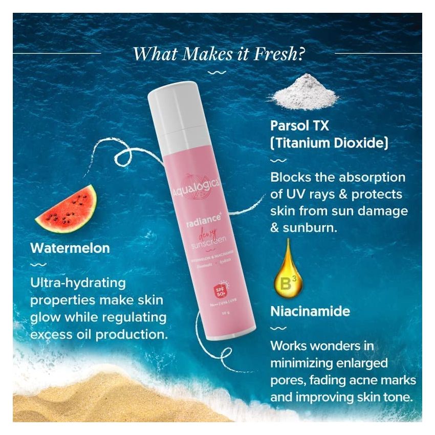 Aqualogica Radiance+ Dewy Sunscreen Cream With Watermelon & Niacinamide | Spf 50+ |Pa+++