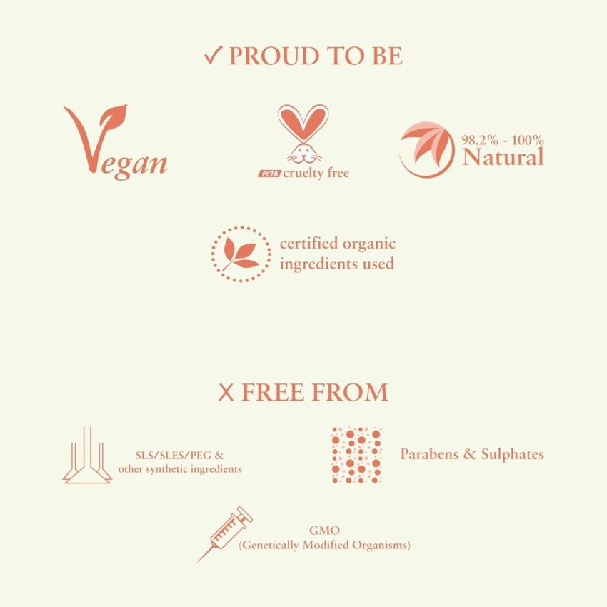 Just Herbs Ayurvedic Silkskin Aloe Vera Moisturising Night Cream For Acne, Scars & Dry Skin - Men & Women