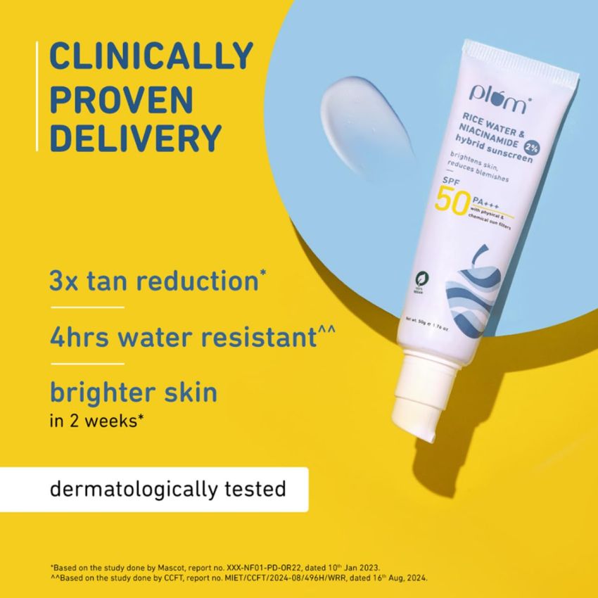 Plum 2% Niacinamide & Rice Water Sunscreen SPF 50 PA+++ | for Oily, Dry & Combination Skin | UVA/UVB Protection | Reduces Tan & Brightens Skin | No White Cast & Non-Sticky | for Women & Men | 15g