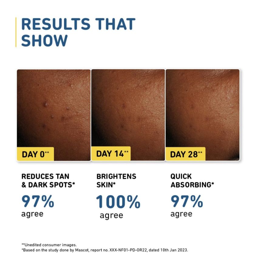 Plum 2% Niacinamide & Rice Water Sunscreen SPF 50 PA+++ | for Oily, Dry & Combination Skin | UVA/UVB Protection | Reduces Tan & Brightens Skin | No White Cast & Non-Sticky | for Women & Men | 15g