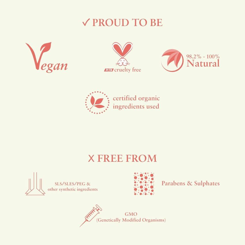 Just Herbs Ayurvedic Rose Handmade Skin Detoxify Bathing Soap Bar For All Skin Types, Organic & Chemical Free Soap Bar For Men & Women