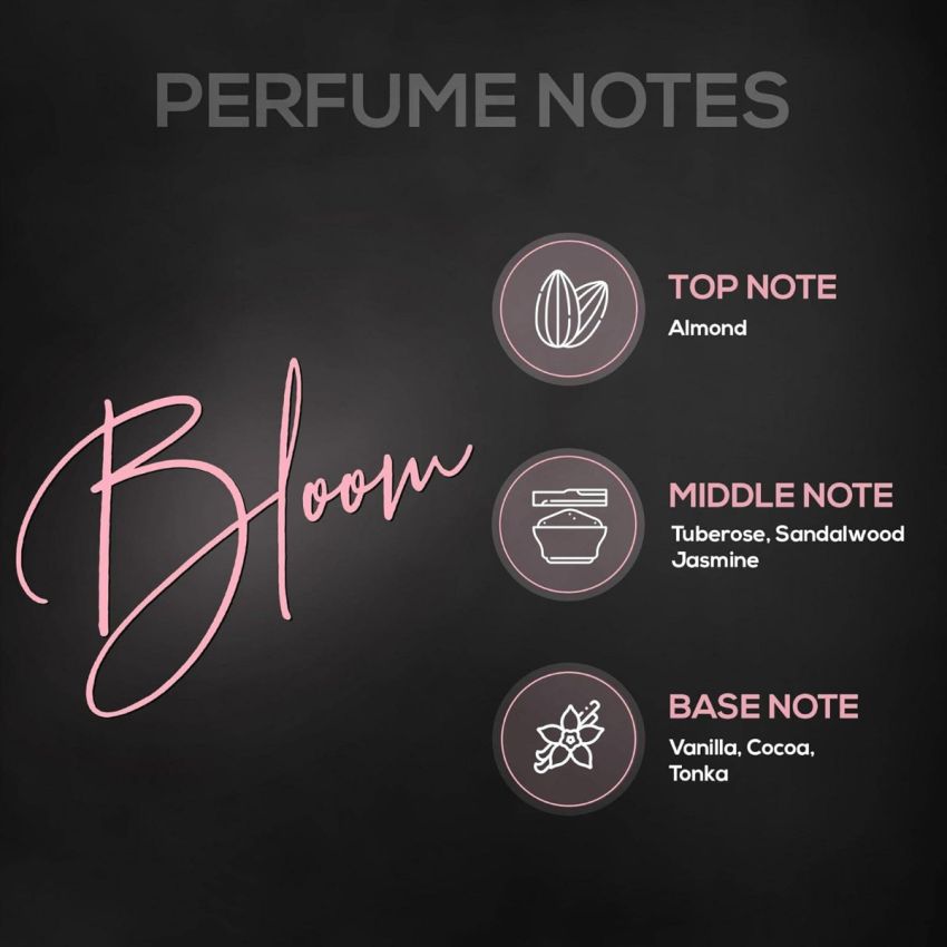 RENEE Eau De Parfum Premium Fragrance Set - Bloom, Dark Desire & Oud Aspire, 50ml Each