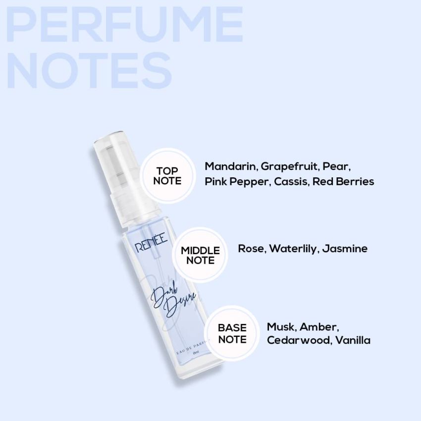 RENEE Eau De Parfum Premium Fragrance Bloom & Dark Desire Combo 8ml Each| Premium Long Lasting Luxury Perfume| Scent for All Occasions| Travel Friendly
