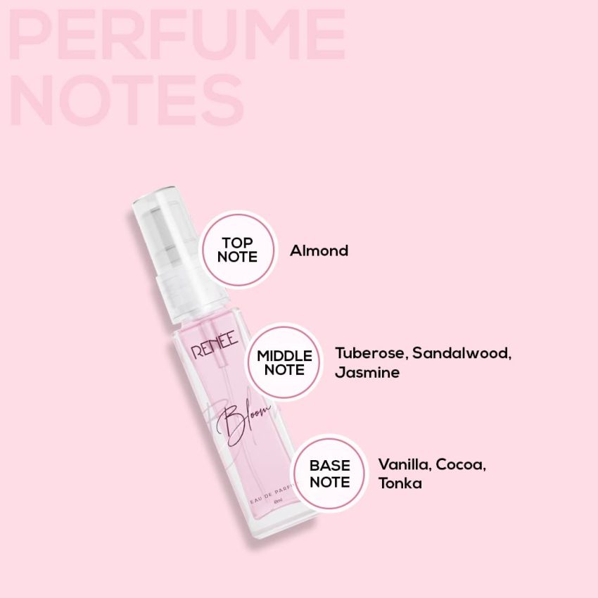 RENEE Eau De Parfum Premium Fragrance Bloom & Dark Desire Combo 8ml Each| Premium Long Lasting Luxury Perfume| Scent for All Occasions| Travel Friendly