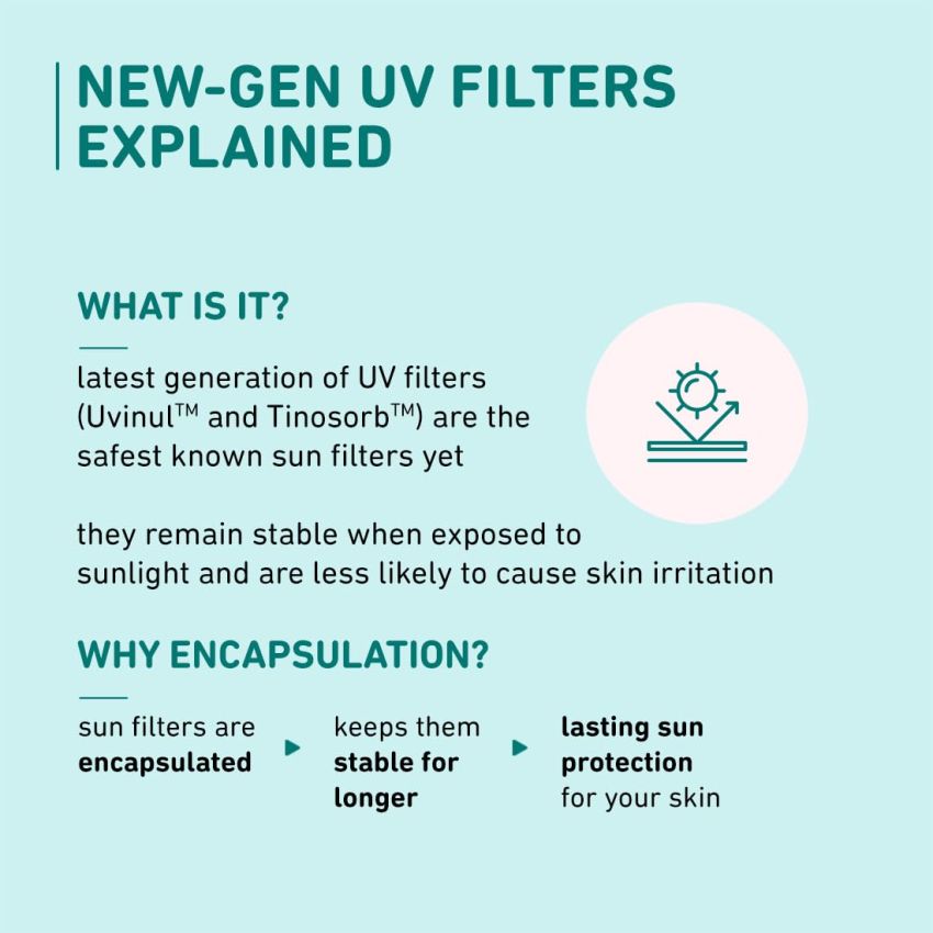 Plum Cica&Hyaluronic Acid Aqua-Light Sunscreen Spf 50 Pa+++|No White Cast,Lightweight,Non-Sticky|Dermat Tested|Protects&Soothes|All Skin Types|Sunscreen For Women&Men|100% Vegan|50 G