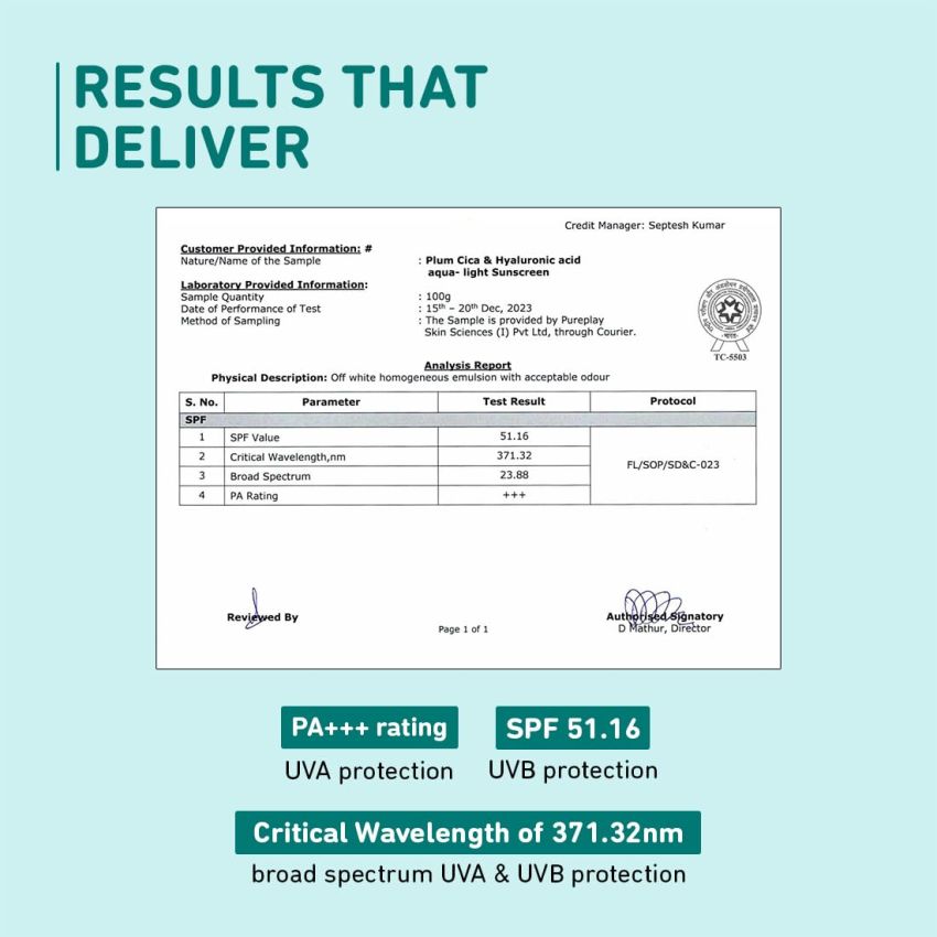 Plum Cica&Hyaluronic Acid Aqua-Light Sunscreen Spf 50 Pa+++|No White Cast,Lightweight,Non-Sticky|Dermat Tested|Protects&Soothes|All Skin Types|Sunscreen For Women&Men|100% Vegan|50 G