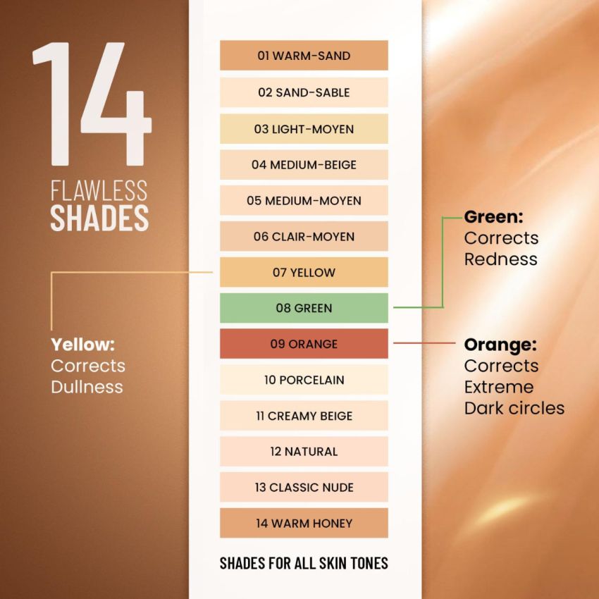 Swiss Beauty Liquid Light Weight Concealer With Full Coverage |Easily Blendable Concealer For Face Makeup With Matte Finish | Shade- Clair Moyen, 6g