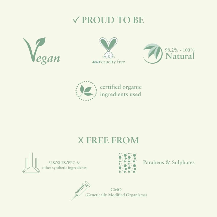 Just Herbs Ayurvedic Coconut and Aloe Vera Handmade Bathing Soap Bar for All Skin Types Men and Women - SLS and Paraben Free-100 gm