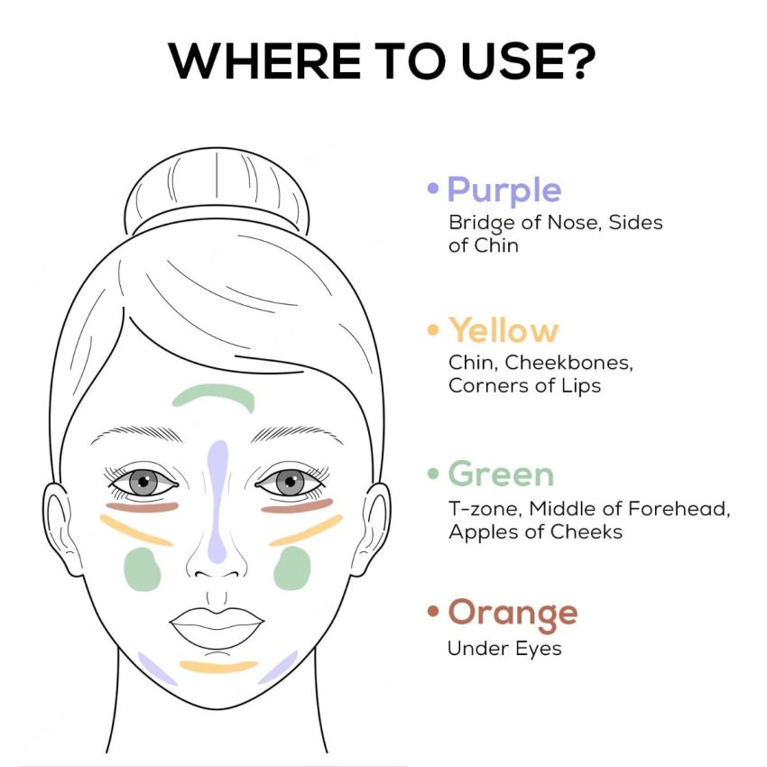 RENEE Addict Conceal & Correct, Green 2.5ml| Medium To Full Coverage, Highly Blendable, Smooth, Creaseless Matte Finish| Lightweight, Hydrating, Long Stay Formula| Infused with Vitamin E & Argan Oil