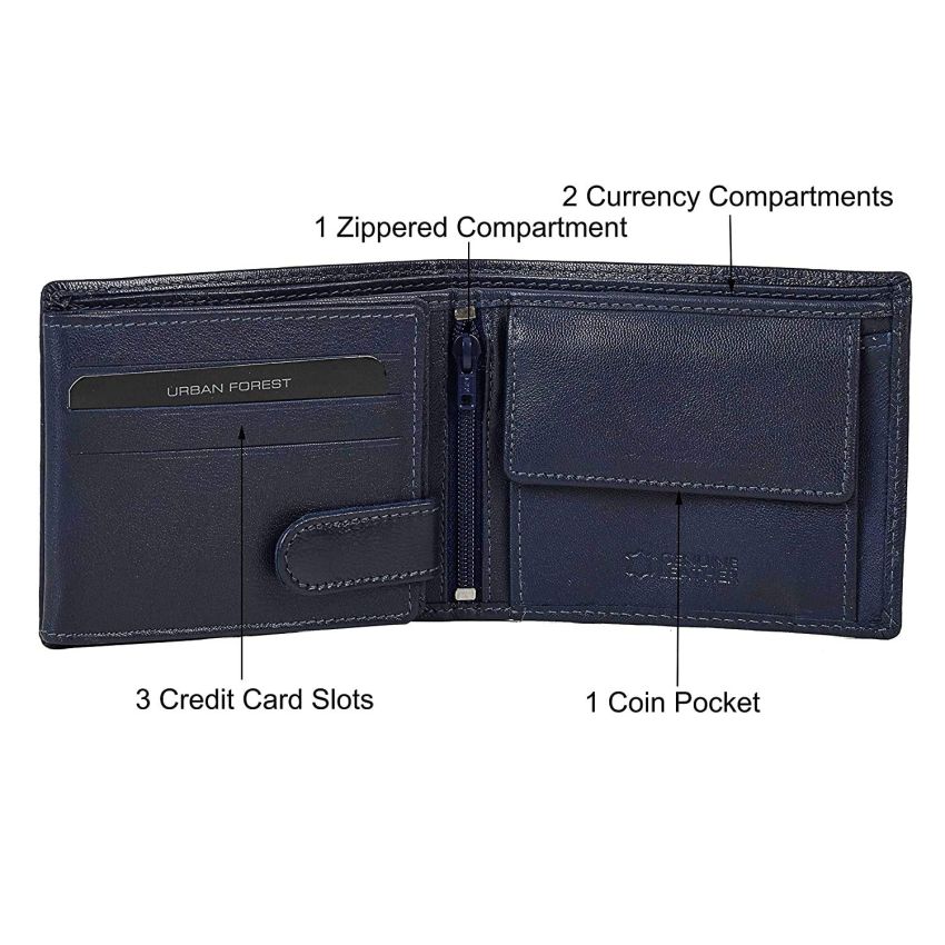 URBAN FOREST Dakota Dark Blue Leather Wallet for Men