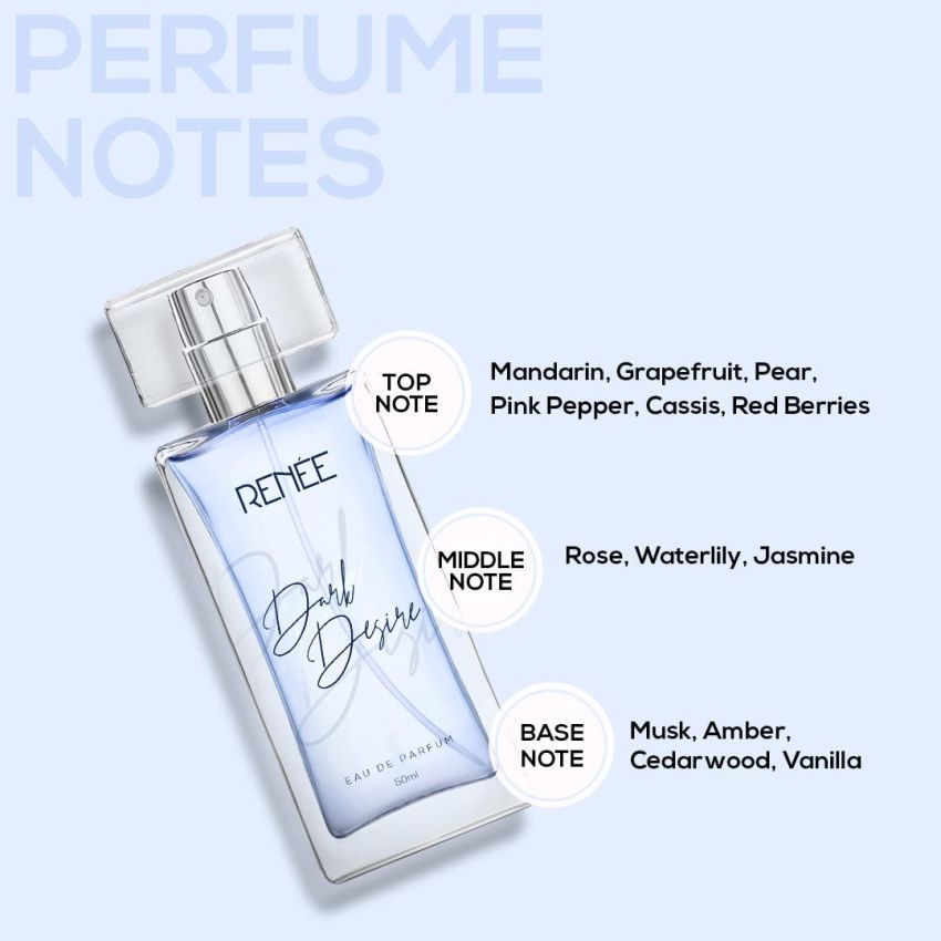 RENEE Eau De Parfum Dark Desire 50ml, Premium Long Lasting Luxury Fragrance Perfume Pack of 2