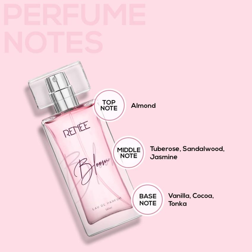 RENEE Eau De Parfum Premium Fragrance Combo Set For Women Bloom 50ml & Dark Desire 50ml| Premium Long Lasting Luxury Perfume| Scent for All Occasions