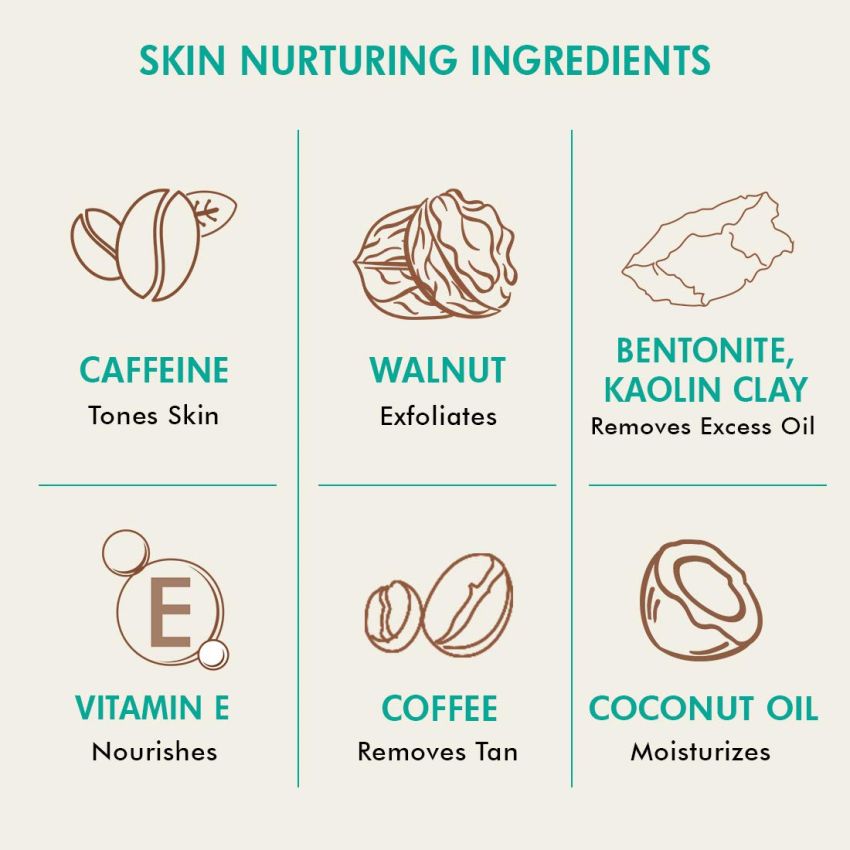 MCaffeine Coffee De-Tan Kit | Exfoliation | Body Scrub, Face Scrub, Face Mask | Oily/Normal Skin | Paraben and Mineral Oil-free