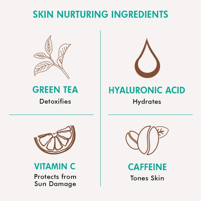 mCaffeine Detox Facial Kit with Face Wash & Face Scrub | Enriched with Green Tea & Vitamin C | Night Care Routine | Calm, Soothing & Refreshed Skin | Pack of 2 Combo - 200ml