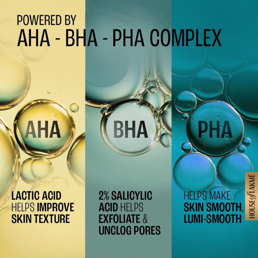 LAKMÉ Lumi Smooth Aha+Bha+Pha+B3 Cream To Exfoliate & Unclog Pores 50G