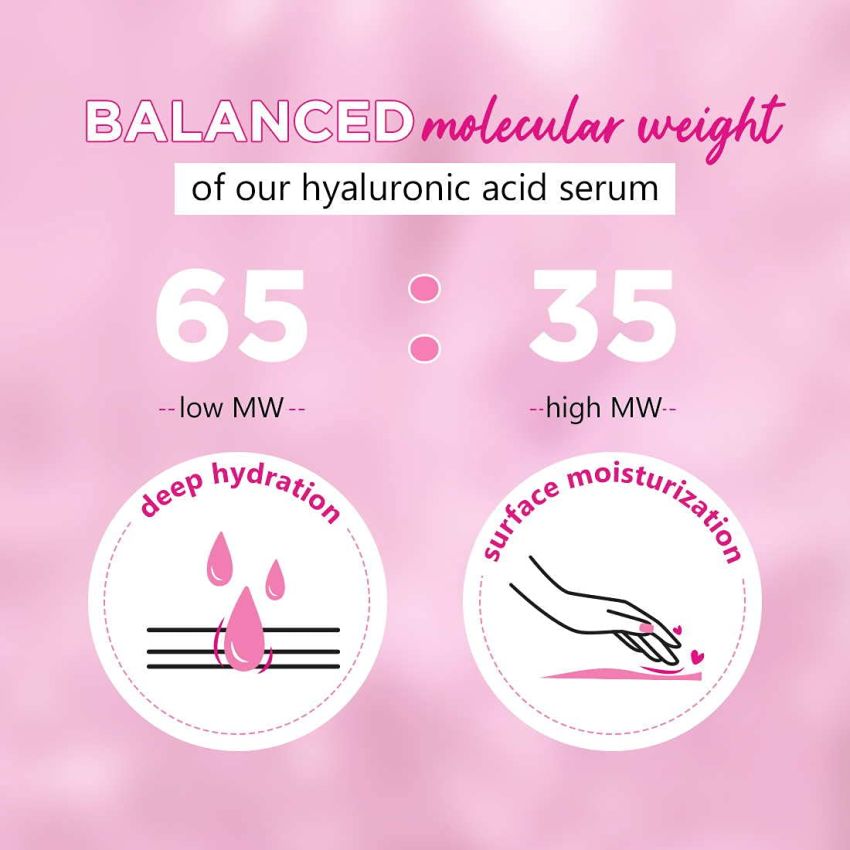 Plum 2% Hyaluronic Acid Serum with Bulgarian Rose (15 ml) | Instant Hydration for Plump & Bouncy Skin | Daily Use Face Serum| For All Skin Types | Fragrance-Free