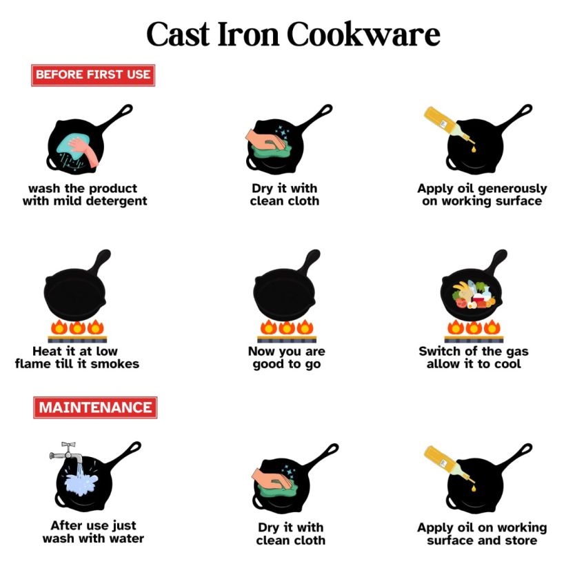 Vinod Legacy Pre Seasoned Cast Iron/Loha Frypan - 24 cm | Naturally Non Stick Skillet Pan for Frying | 100% Pure | Toxin Free, Enamel Free | Rust Proof | Gas Base