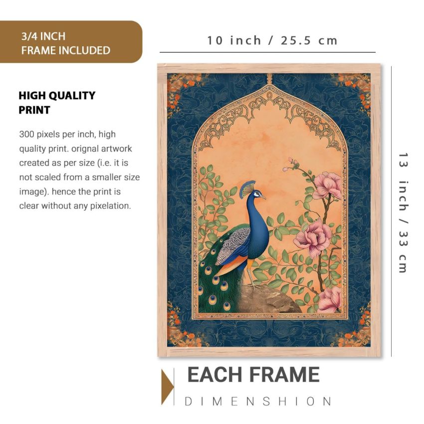 kotart Pichwai Art Paintings with Frame for Home Decoration - Traditional Framed Painting for Living Room Bedroom Office Decor - Painting for Wall Decoration - (10X13 INCH, G)