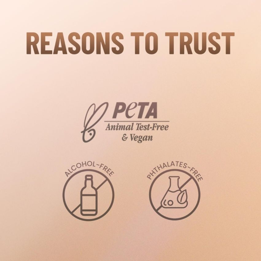 Swiss Beauty Gloss Me Lip Gloss | Lightweight | Glossy Finish | Non-sticky |With Jojoba Oil & Glycerine | 6.7ml