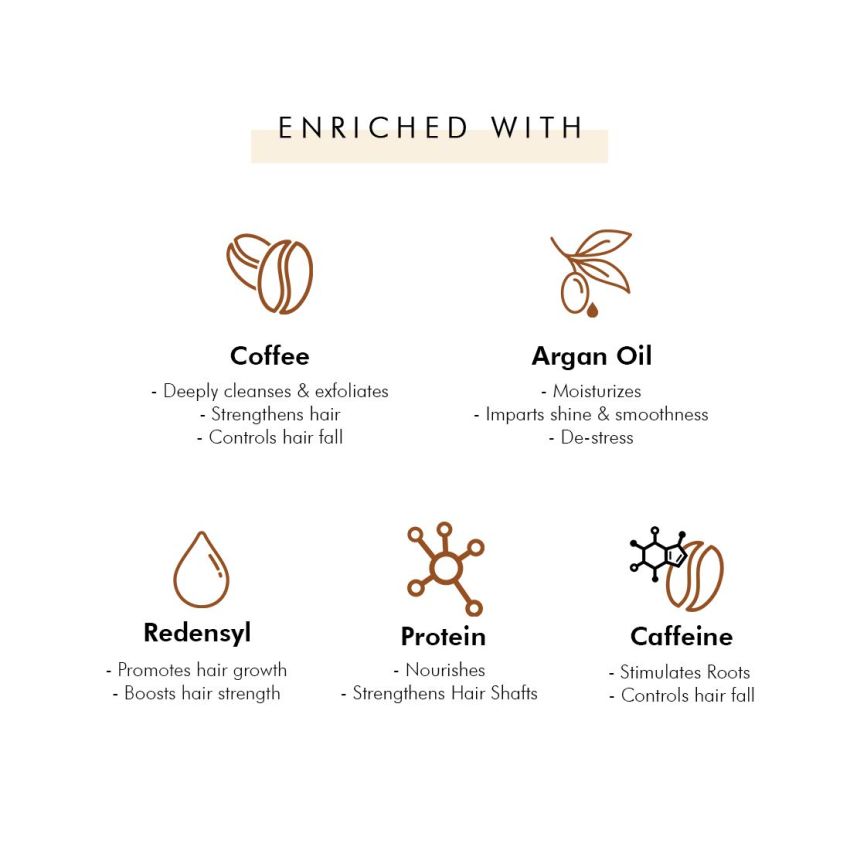 mcaffeine Must-Have Coffee Hair Care Kit For Hair Fall Control & Hair Growth|Shampoo, Hair Oil|All Hair Types|Sulphate, Silicone & Mineral Oil Free, 720 Grams