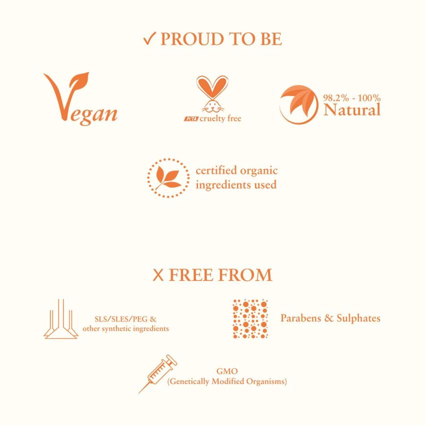 Just Herbs Kerala Coconut & Wheatgerm Deep Moisturizing Body Butter