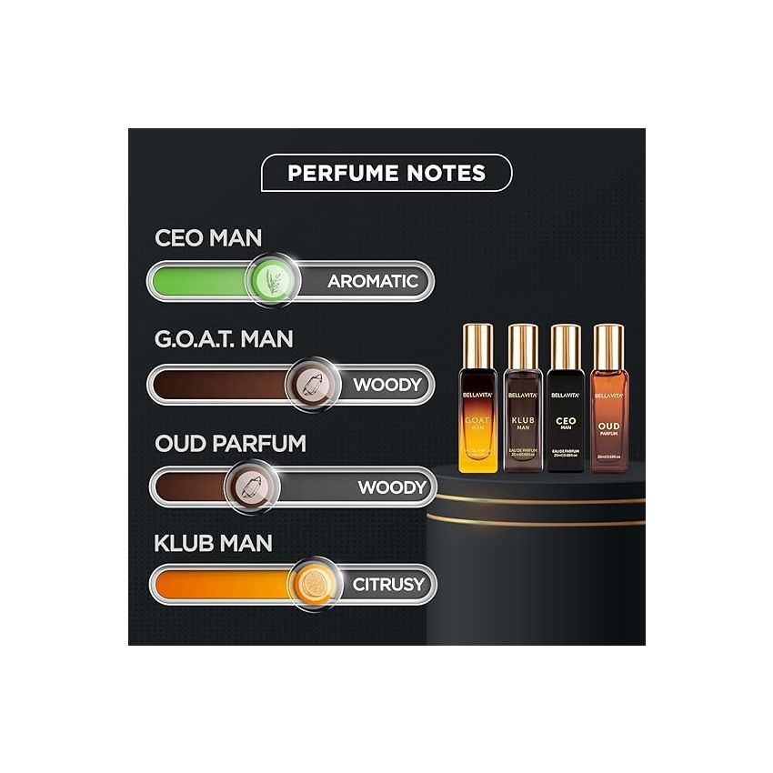 Bella Vita Luxury Man Perfume Gift Set 4 x 20 ml for Men with KLUB, OUD, CEO, G.O.A.T Perfume | Woody, Citrusy Long Lasting EDP Fragrance Scent