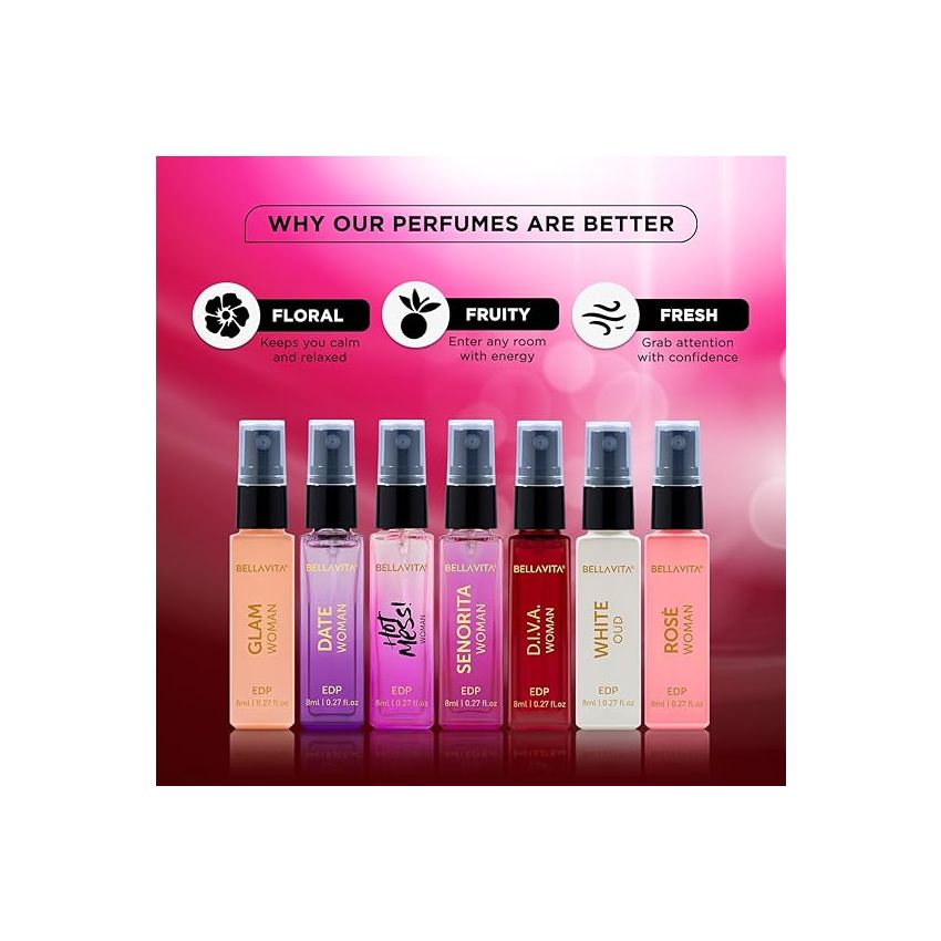 BELLAVITA Discovery Gift Set 7x8ML Eau De Parfum Perfume for Women with Floral, Fresh & Fruity Long Lasting EDP Fragrance Scent