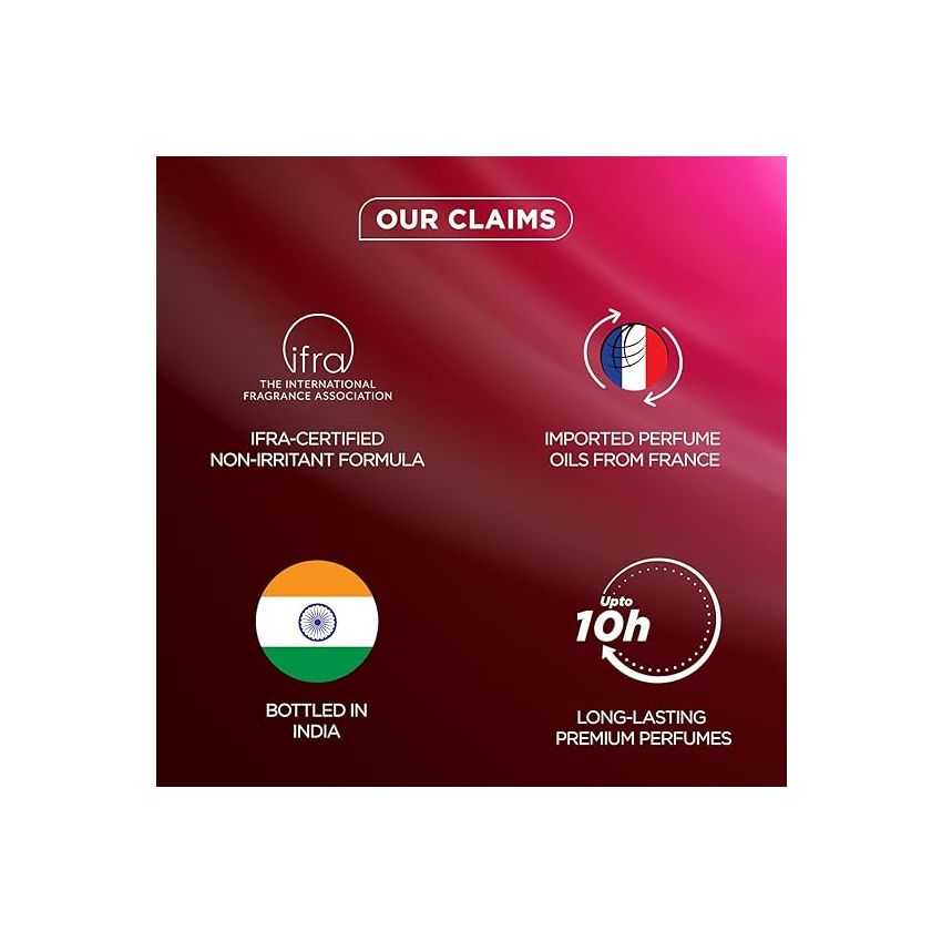 BELLAVITA Discovery Gift Set 7x8ML Eau De Parfum Perfume for Women with Floral, Fresh & Fruity Long Lasting EDP Fragrance Scent