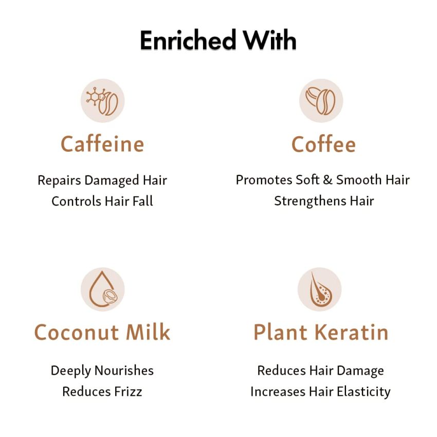mCaffeine Latte Coffee Shampoo for Damage Repair with Coconut Milk & Keratin | Moisturizes and Nourishes Dry Hair | Sulphate & Paraben Free for Smooth & Shiny Hair | For Men & Women | 250 ml