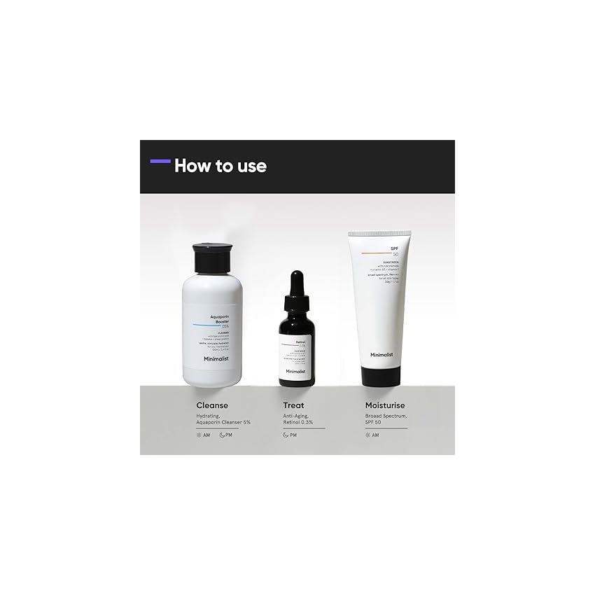 Minimalist Anti-Aging Skincare Kit, Routine Kit For Unisex, Face Wash, Serum & Sunscreen Combo, 180g

