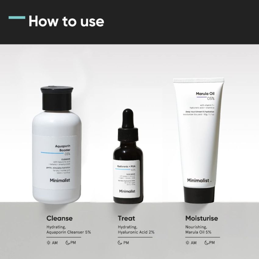 Minimalist Dry Skincare Kit, Routine Kit For Unisex, Face Wash, Moisturizer & Serum Combo
