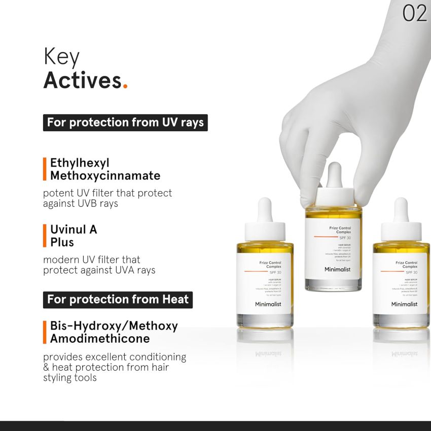 Minimalist Hair Serum for Dry Frizzy Hair with SPF 30, Keratin, Argan Oil & Ceramides| Heat Protection Serum, Smoothens & Protects From UV | Lightweight | Leave In For Women & Men | 50 ml

