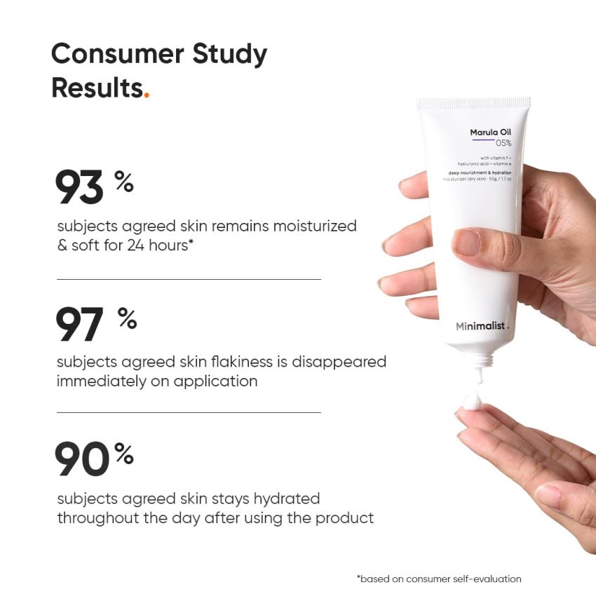Minimalist Marula Oil 5% Face Moisturizer For Dry Skin With Hyaluronic Acid For Deep Nourishment & Hydration, For Men & Women
