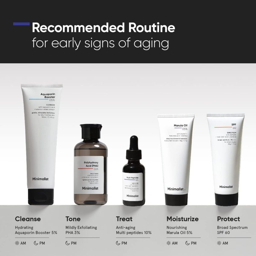 Minimalist Multi Peptide Night Face Serum for Ageless Younger Skin, 30 ml | Collagen Boosting, Hydrating & Overnight Repair Serum for Women & Men with 7% Matrixyl 3000 & 3% Bio-Placenta
