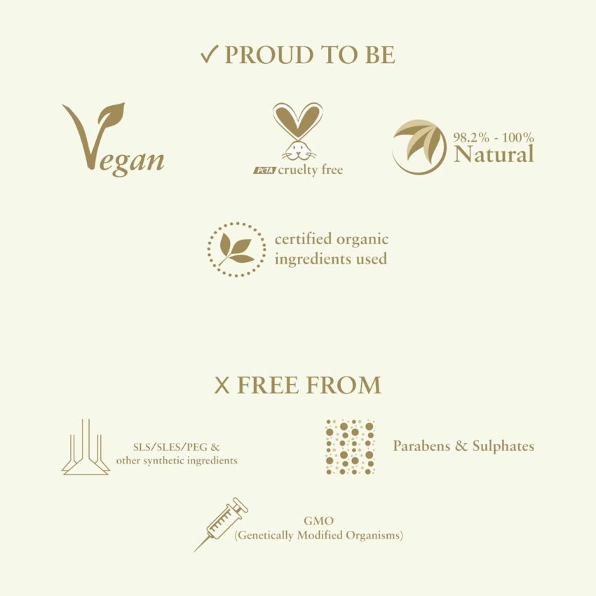 Just Herbs Ayurvedic Herbal Nourishing Face Moisturizing Massage Cream For Dull & Dry Skin - Parabens, SLS Free 100 gm