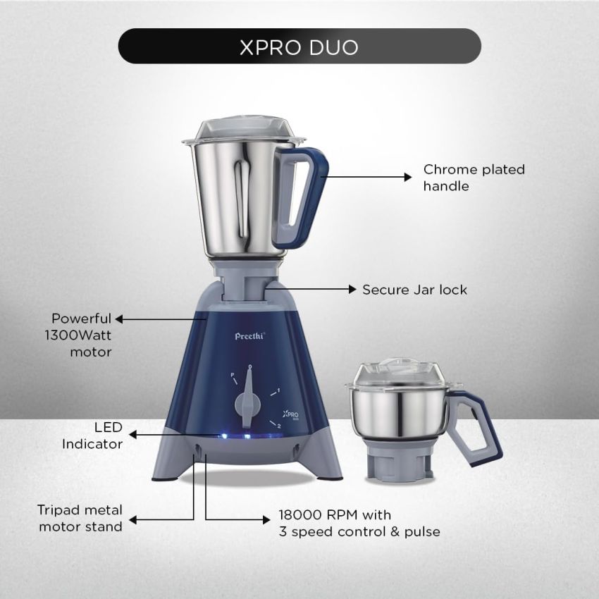 Preethi Xpro Duo MG 198 1300-Watt Mixer Grinder Deep Blue