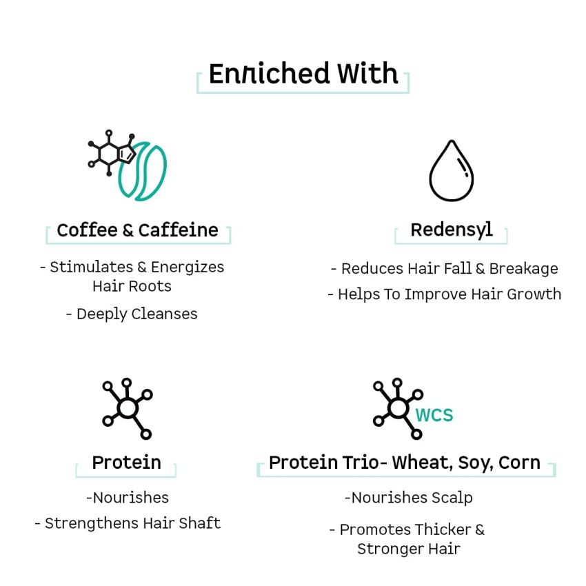 mCaffeine Coffee Hair Boost & Hair Fall Control Kit | Shampoo & Scalp Tonic with Pro-vitamin B5 & Proteins | Sulphate, Paraben & Mineral Oil Free | For Men & Women