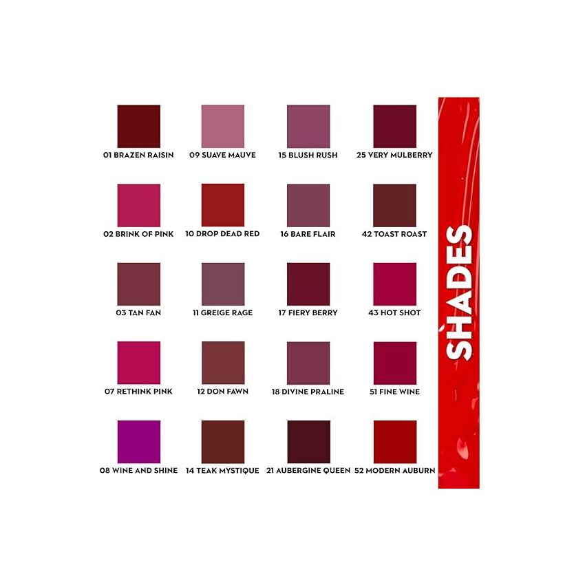 SUGAR Cosmetics Smudge Me Not Matte Liquid Lipstick | Lasts Upto 12 hrs | Transferproof & Waterproof | 4.5ml - 07 Rethink Pink (Fuchsia)
